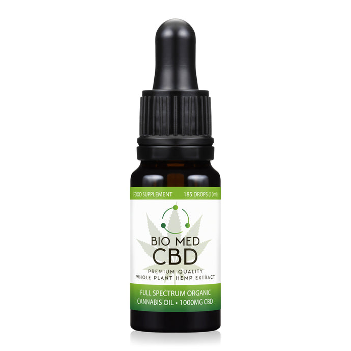 How Many Drops of 10% CBD Oil Should I Take in the UK? A Simple, Safe Guide