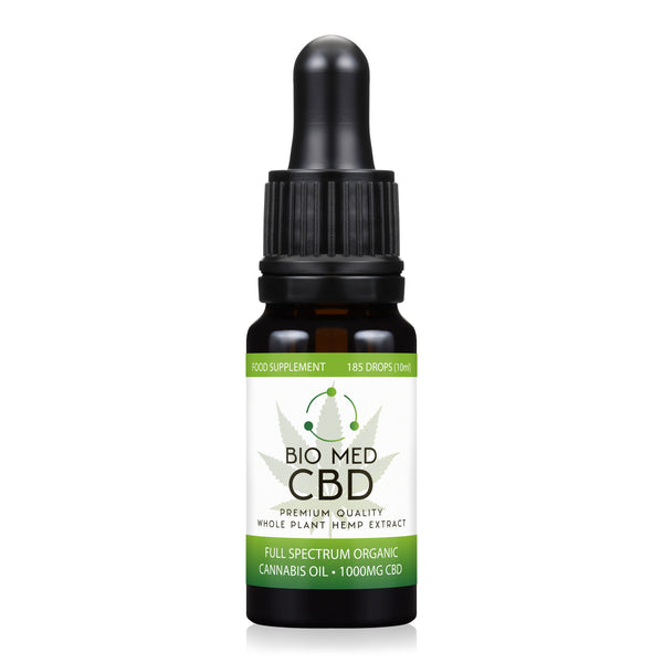 How Many Drops of 10% CBD Oil Should I Take in the UK? A Simple, Safe Guide